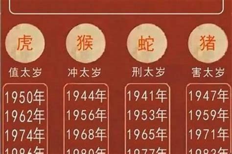 1982是什么年